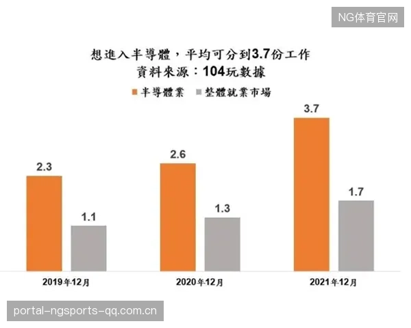 多特蒙德拟在南美建立选材据点以扩大人才供应